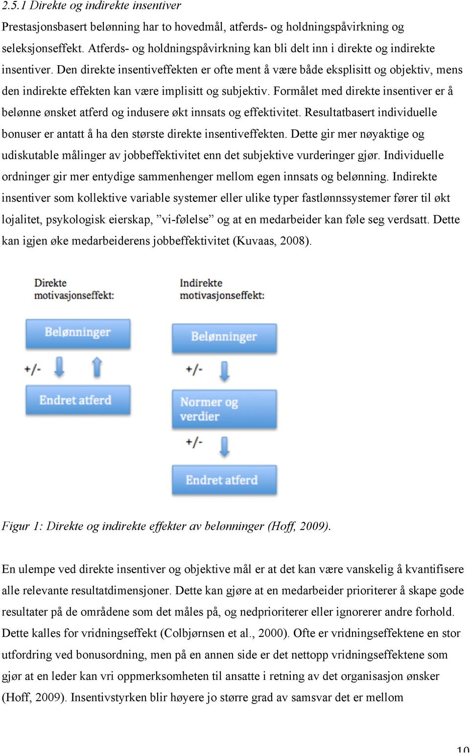 Den direkte insentiveffekten er ofte ment å være både eksplisitt og objektiv, mens den indirekte effekten kan være implisitt og subjektiv.