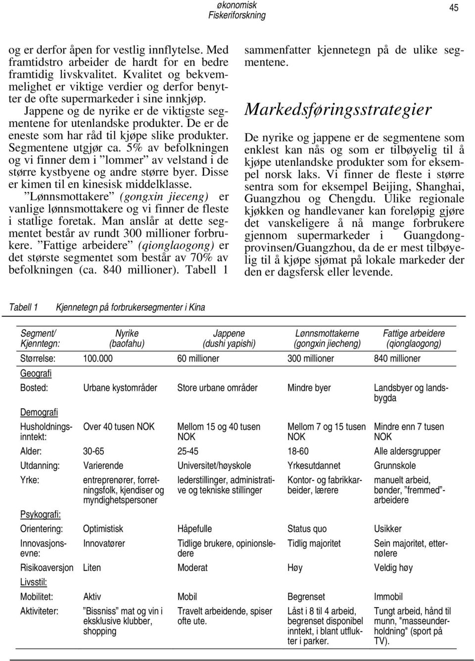 De er de eneste som har råd til kjøpe slike produkter. Segmentene utgjør ca. 5% av befolkningen og vi finner dem i lommer av velstand i de større kystbyene og andre større byer.