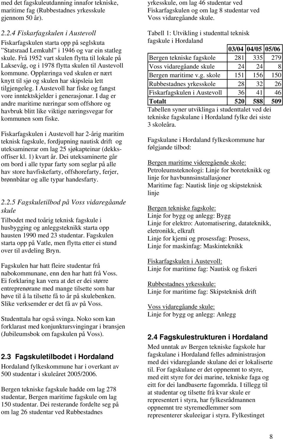 Frå 1952 vart skulen flytta til lokale på Laksevåg, og i 1978 flytta skulen til Austevoll kommune. Opplæringa ved skulen er nært knytt til sjø og skulen har skipsleia lett tilgjengeleg.