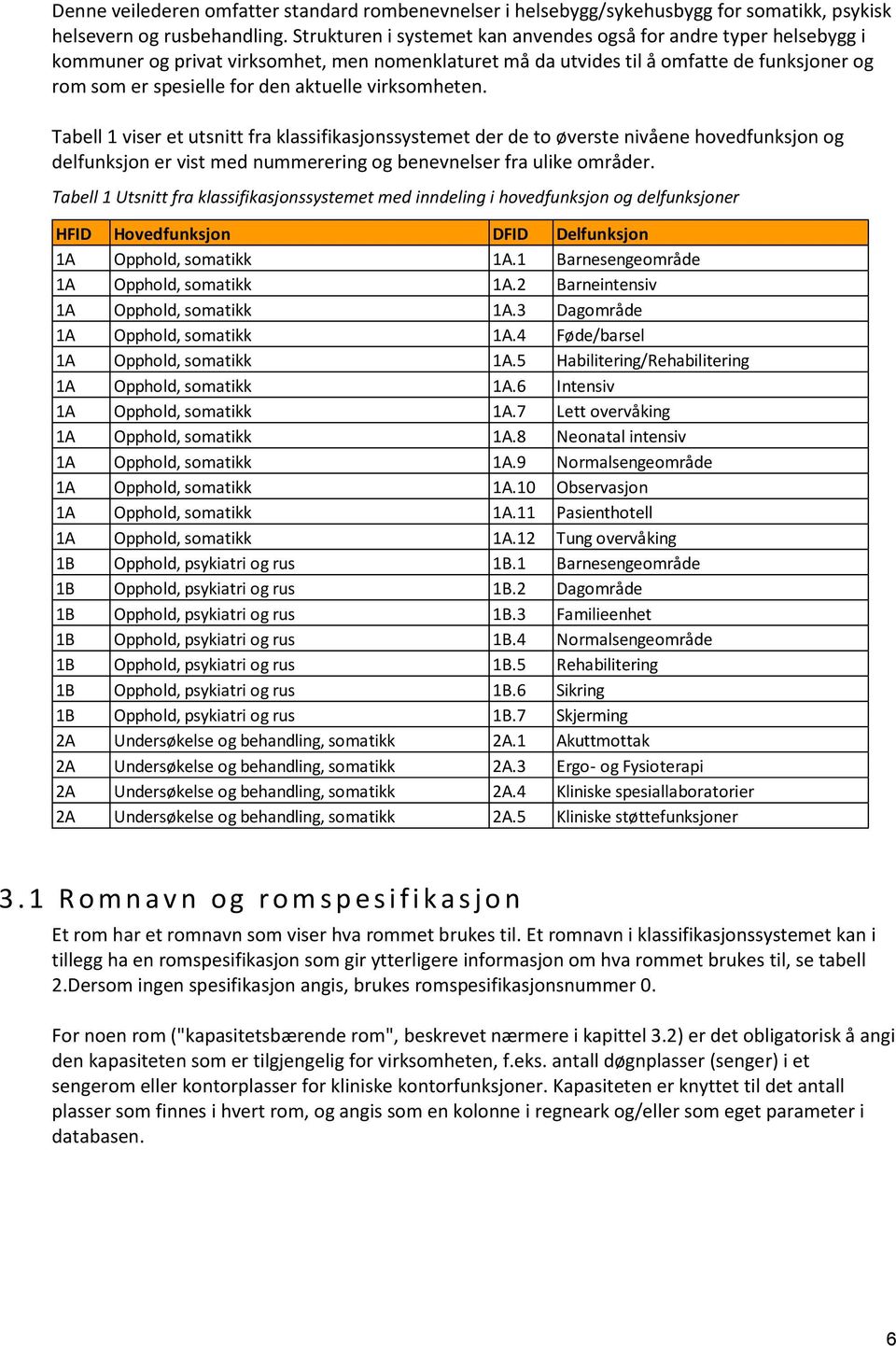 virksomheten. Tabell 1 viser et utsnitt fra klassifikasjonssystemet der de to øverste nivåene hovedfunksjon og delfunksjon er vist med nummerering og benevnelser fra ulike områder.