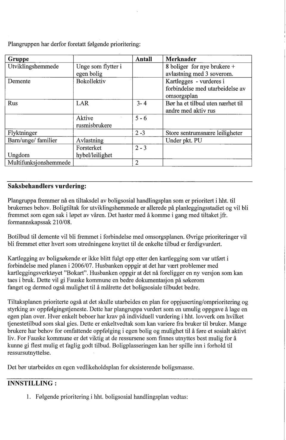 sentrumsnære leilgheter Barnunge/ familer Avlastning Under pkt.