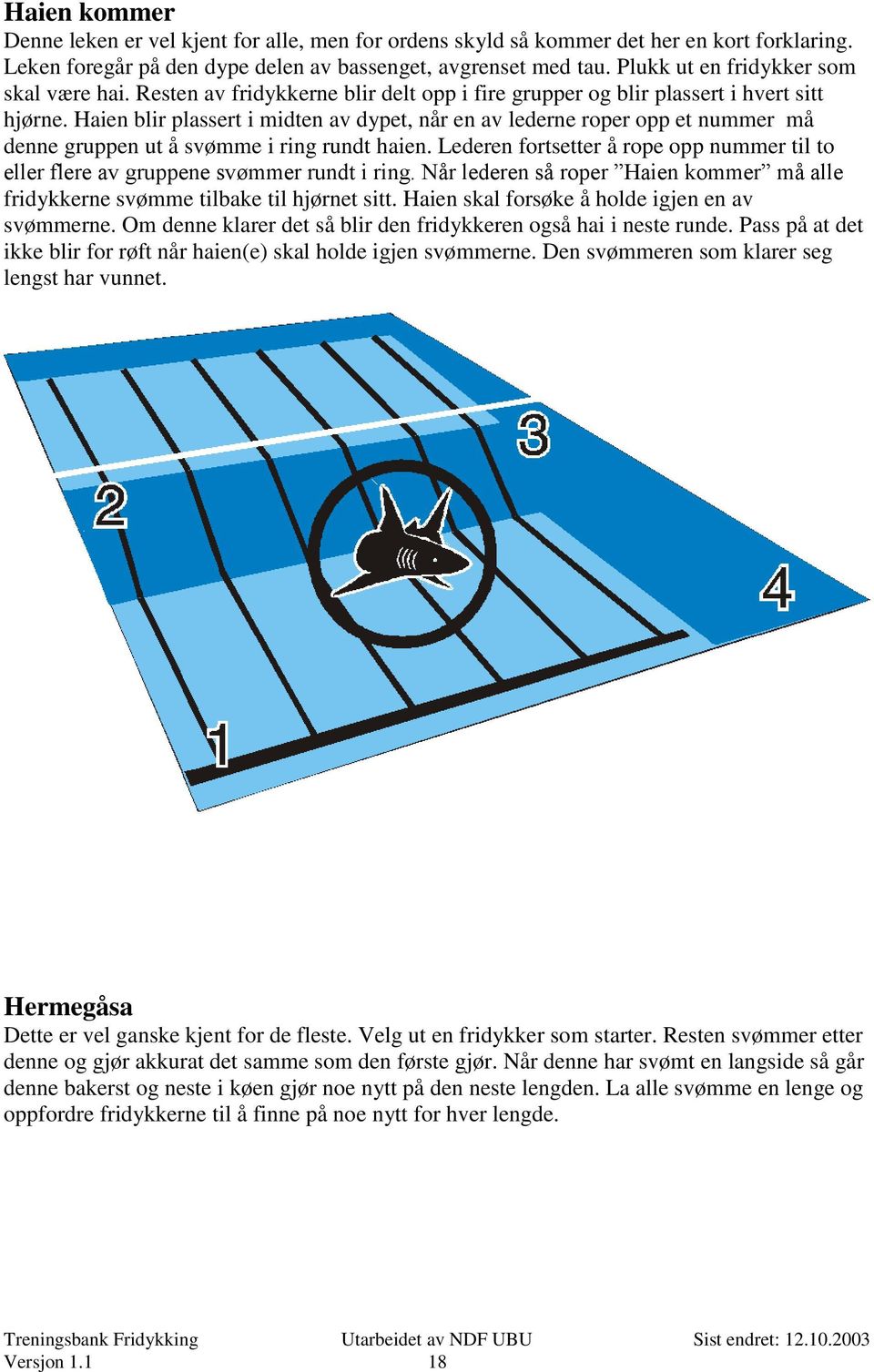 Haien blir plassert i midten av dypet, når en av lederne roper opp et nummer må denne gruppen ut å svømme i ring rundt haien.