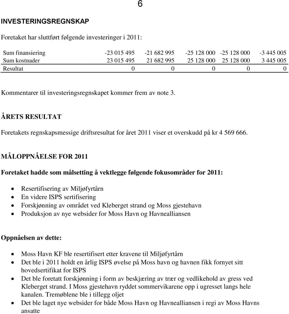 ÅRETS RESULTAT Foretakets regnskapsmessige driftsresultat for året 2011 viser et overskudd på kr 4 569 666.