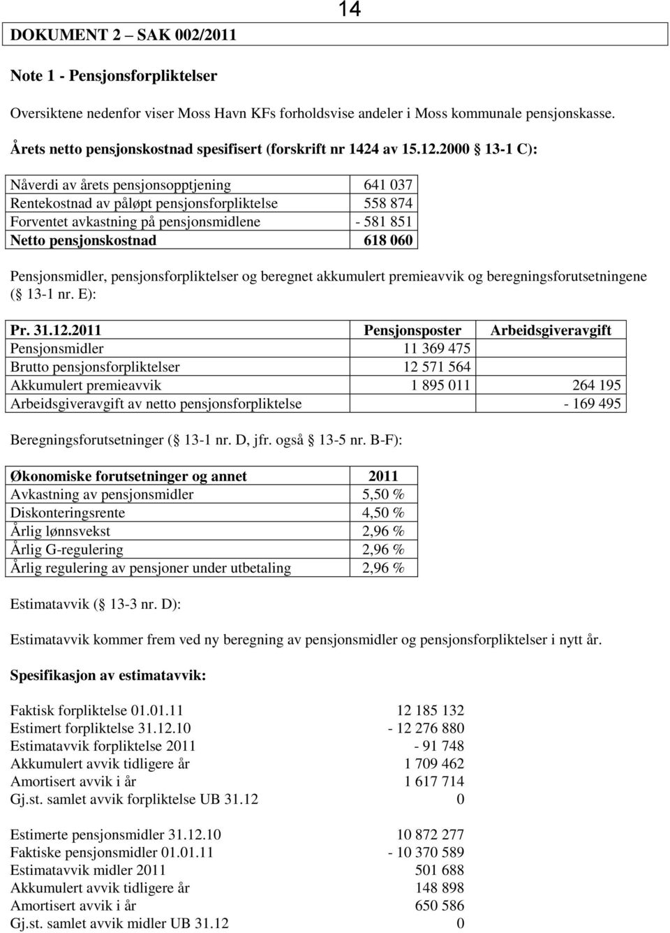 2000 13-1 C): Nåverdi av årets pensjonsopptjening 641 037 Rentekostnad av påløpt pensjonsforpliktelse 558 874 Forventet avkastning på pensjonsmidlene - 581 851 Netto pensjonskostnad 618 060