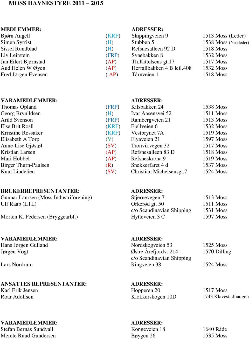 408 1532 Moss Fred Jørgen Evensen ( AP) Tårnveien 1 1518 Moss VARAMEDLEMMER: ADRESSER: Thomas Opland (FRP) Kilsbakken 24 1538 Moss Georg Brynildsen (H) Ivar Aasensvei 52 1511 Moss Arild Svenson (FRP)