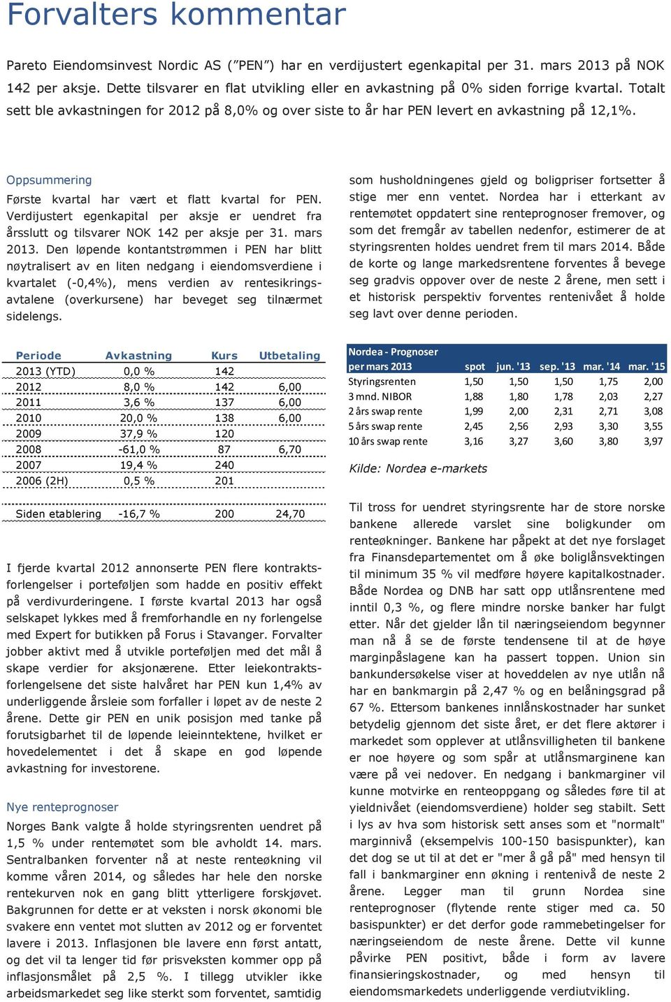 Oppsummering Første kvartal har vært et flatt kvartal for PEN. Verdijustert egenkapital per aksje er uendret fra årsslutt og tilsvarer NOK 142 per aksje per 31. mars 2013.