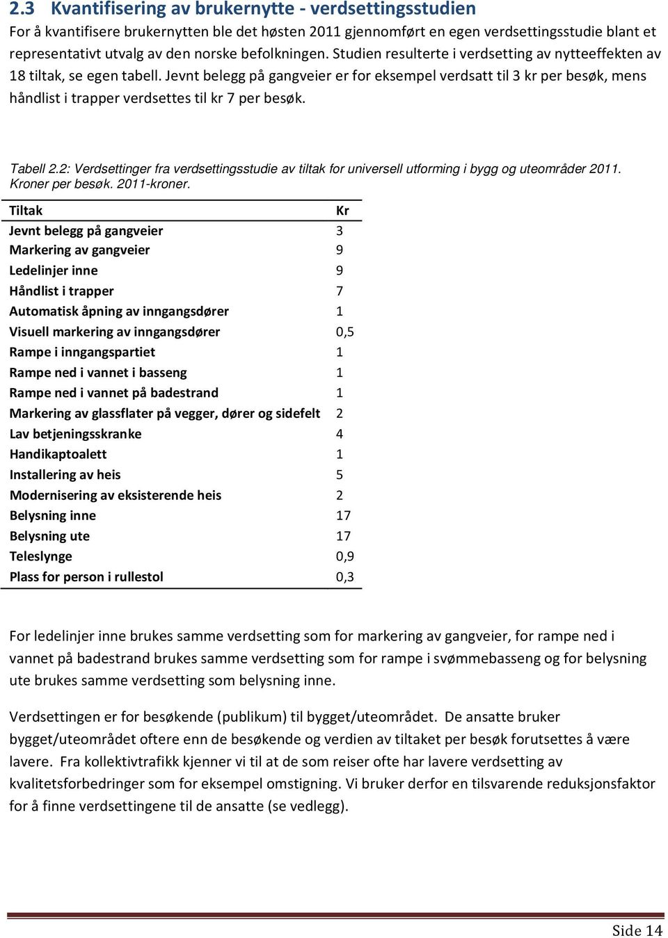 Jevnt belegg på gangveier er for eksempel verdsatt til 3 kr per besøk, mens håndlist i trapper verdsettes til kr 7 per besøk. Tabell 2.