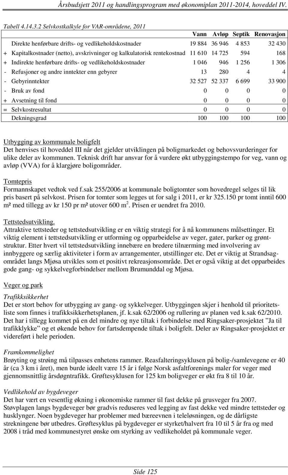 kalkulatorisk rentekostnad 11 610 14 725 594 168 + Indirekte henførbare drifts- og vedlikeholdskostnader 1 046 946 1 256 1 306 - Refusjoner og andre inntekter enn gebyrer 13 280 4 4 - Gebyrinntekter