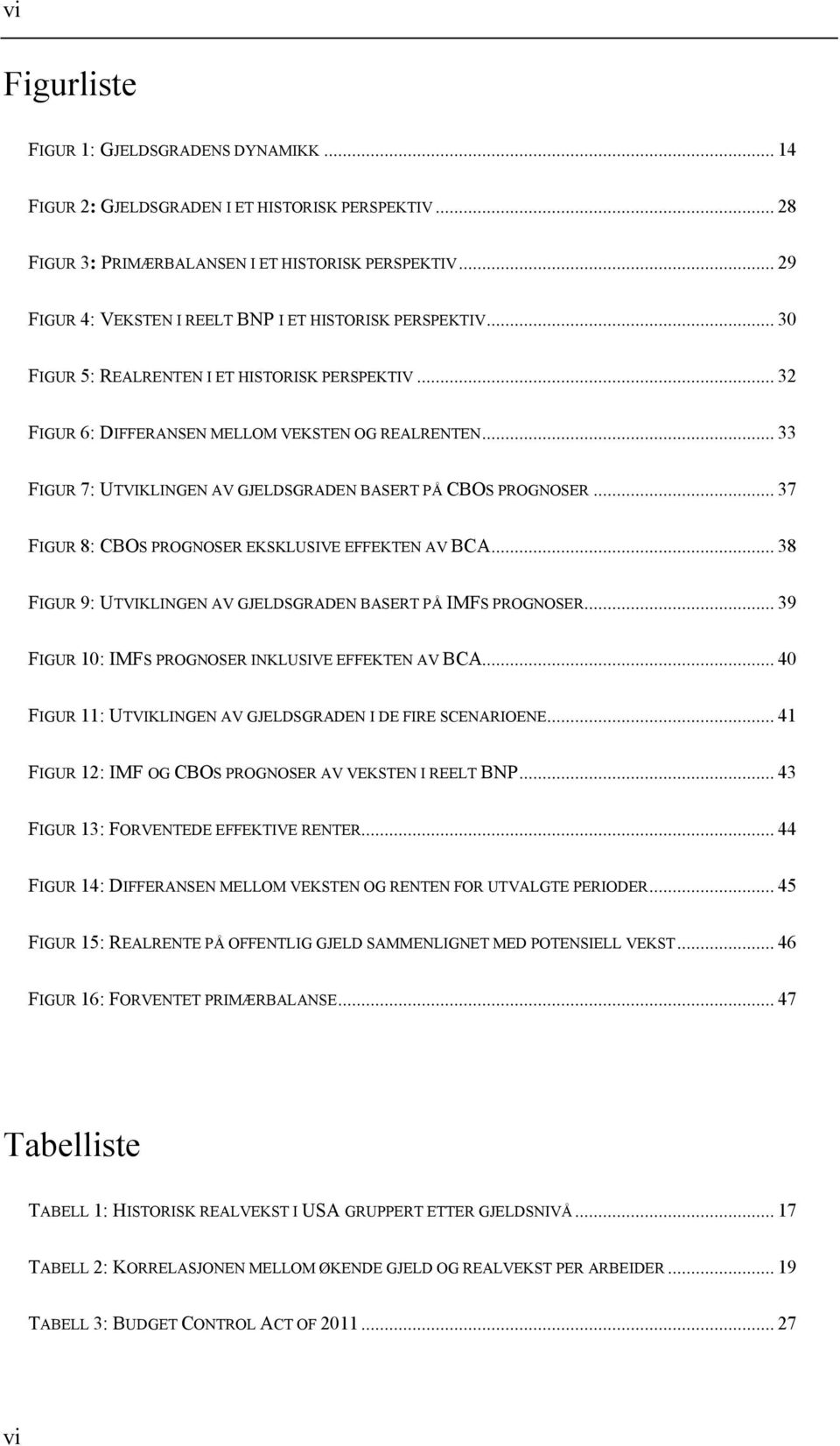 .. 33 FIGUR 7: UTVIKLINGEN AV GJELDSGRADEN BASERT PÅ CBOS PROGNOSER... 37 FIGUR 8: CBOS PROGNOSER EKSKLUSIVE EFFEKTEN AV BCA... 38 FIGUR 9: UTVIKLINGEN AV GJELDSGRADEN BASERT PÅ IMFS PROGNOSER.