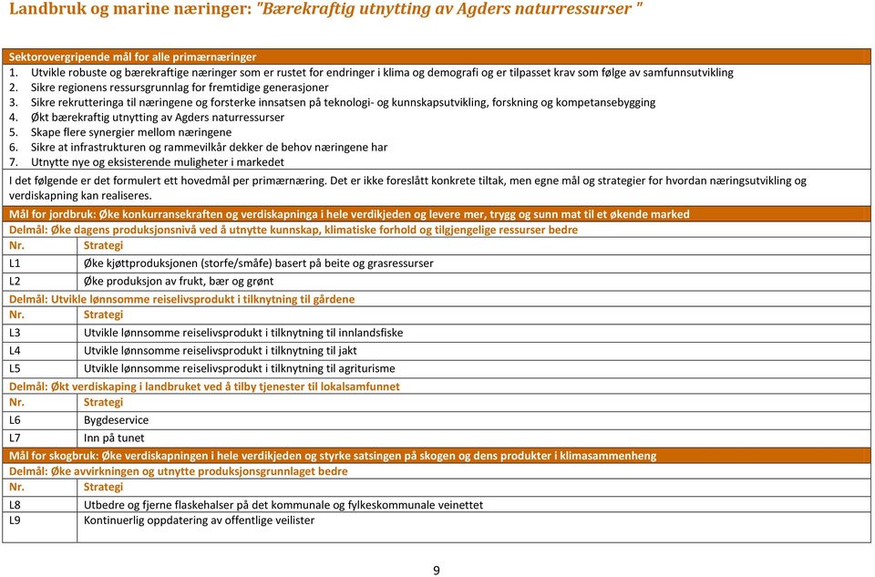 Sikre regionens ressursgrunnlag for fremtidige generasjoner 3. Sikre rekrutteringa til næringene og forsterke innsatsen på teknologi- og kunnskapsutvikling, forskning og kompetansebygging 4.