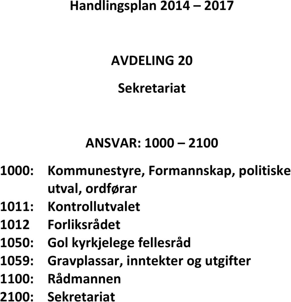 Kontrollutvalet 1012 Forliksrådet 1050: Gol kyrkjelege fellesråd