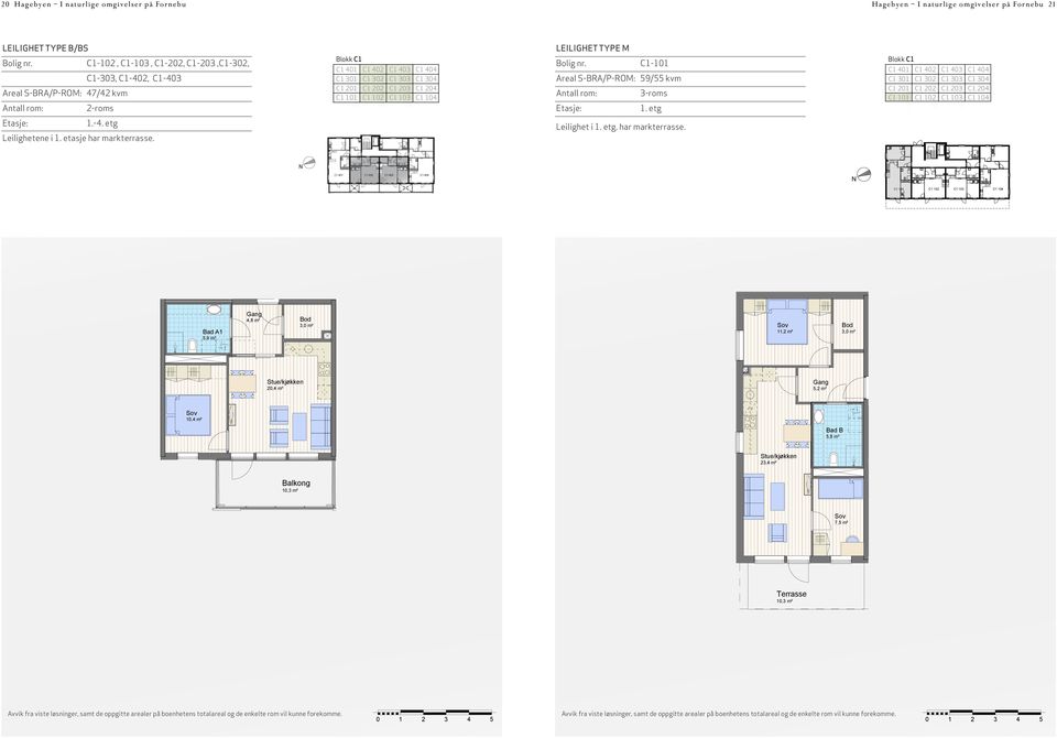 103 C1 404 C1 304 C1 204 C1 104 LEILIGHET TYPE M Bolig nr. C1-101 Areal S-BRA/P-ROM: 59/55 kvm Antall rom: 3-roms Etasje: 1.