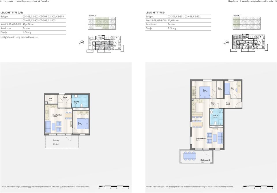 Etasje 301 C2 201 C2 101 C2 502 C2 402 C2 302 C2 202 C2 503 C2 403 C2 303 C2 203 C2 103 C2 504 C2 404 C2 304 C2 204 C2 104 0 LEILIGHET TYPE D Bolig nr.