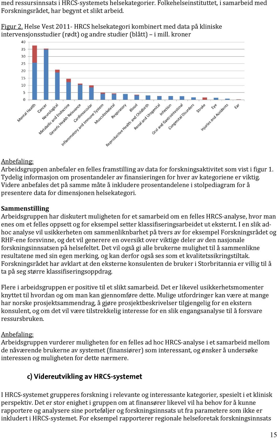 kroner Arbeidsgruppen anbefaler en felles framstilling av data for forskningsaktivitet som vist i figur 1. Tydelig informasjon om prosentandeler av finansieringen for hver av kategoriene er viktig.