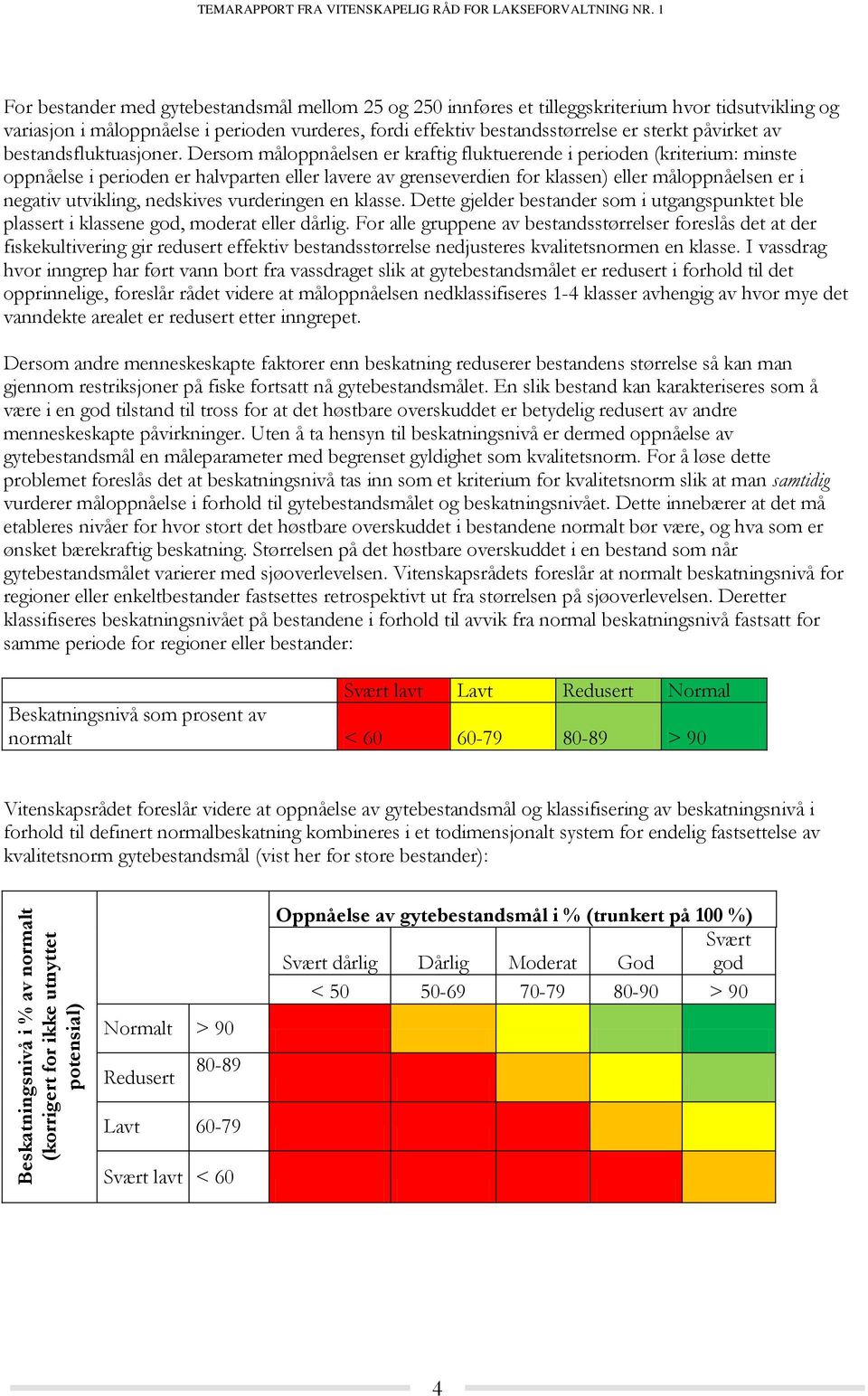 påvirket av bestandsfluktuasjoner.