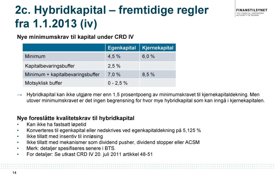 Hybridkapital kan ikke utgjøre mer enn 1,5 prosentpoeng av minimumskravet til kjernekapitaldekning.