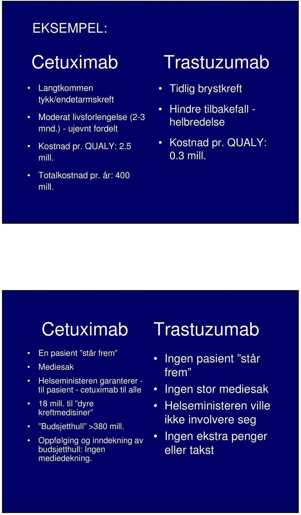 Cetuximab En pasient står frem Mediesak Helseministeren garanterer - til pasient - cetuximab til alle 18 mill.