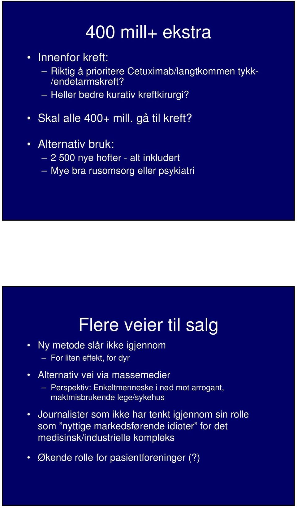 Alternativ bruk: 2 500 nye hofter - alt inkludert Mye bra rusomsorg eller psykiatri Flere veier til salg Ny metode slår ikke igjennom For liten