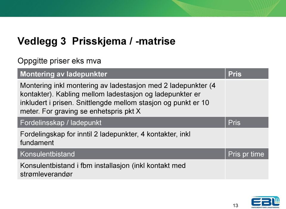 Snittlengde mellom stasjon og punkt er 10 meter.