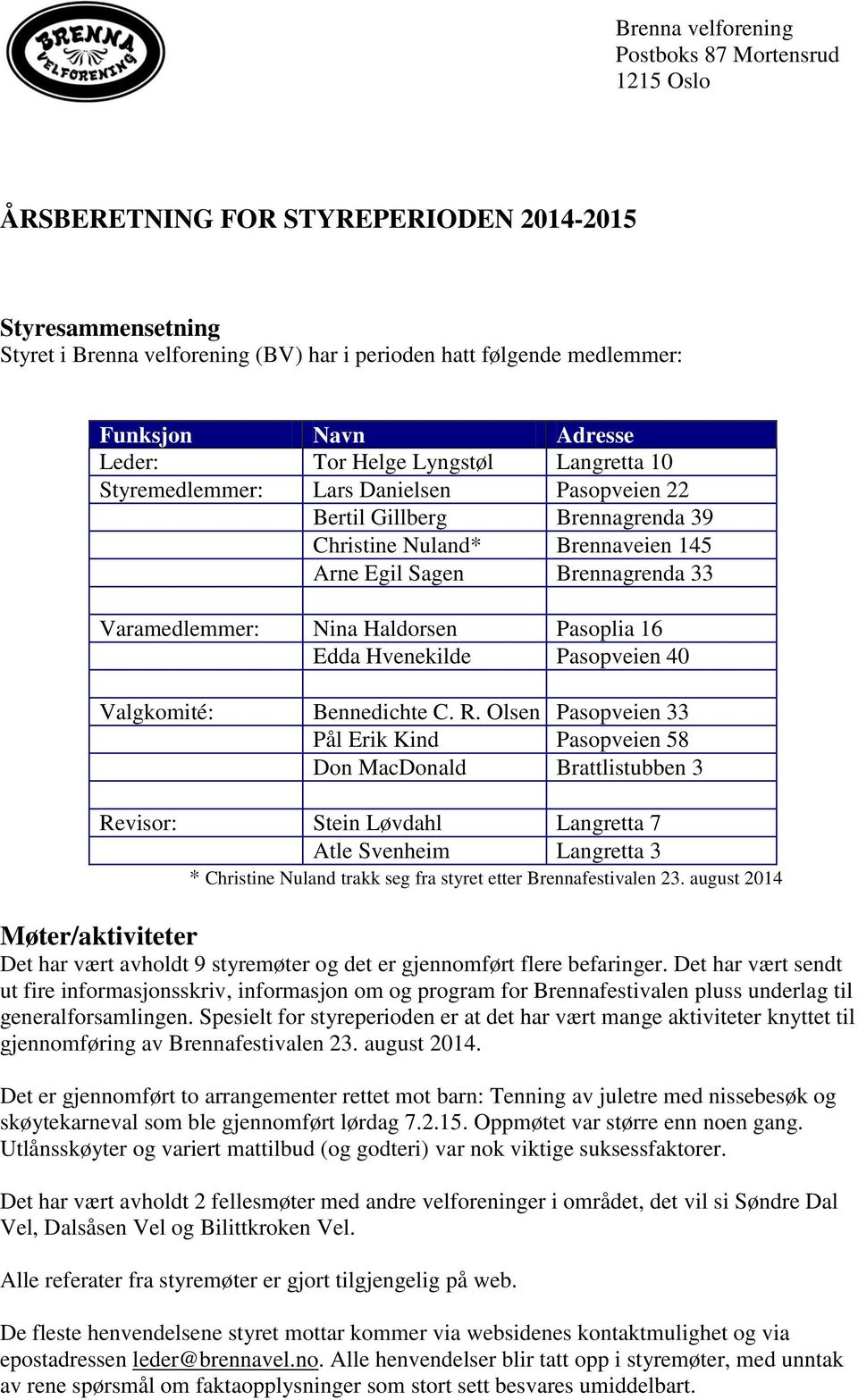 Varamedlemmer: Nina Haldorsen Pasoplia 16 Edda Hvenekilde Pasopveien 40 Valgkomité: Bennedichte C. R.