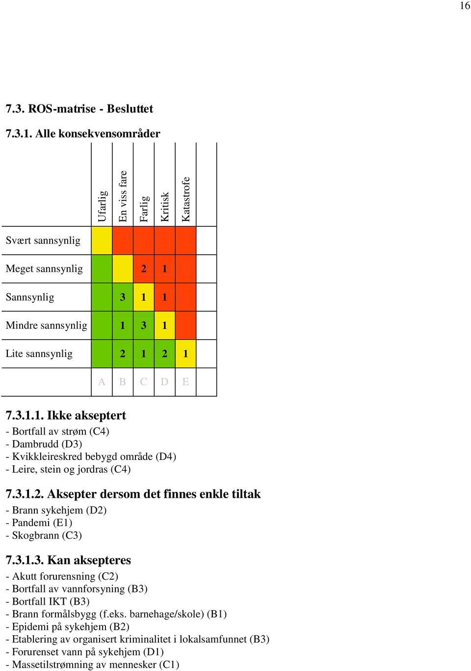 eks. barnehage/skole) (B1) - Epidemi på sykehjem (B2) - Etablering av organisert kriminalitet i lokalsamfunnet (B3) - Forurenset vann på sykehjem (D1) - Massetilstrømning av