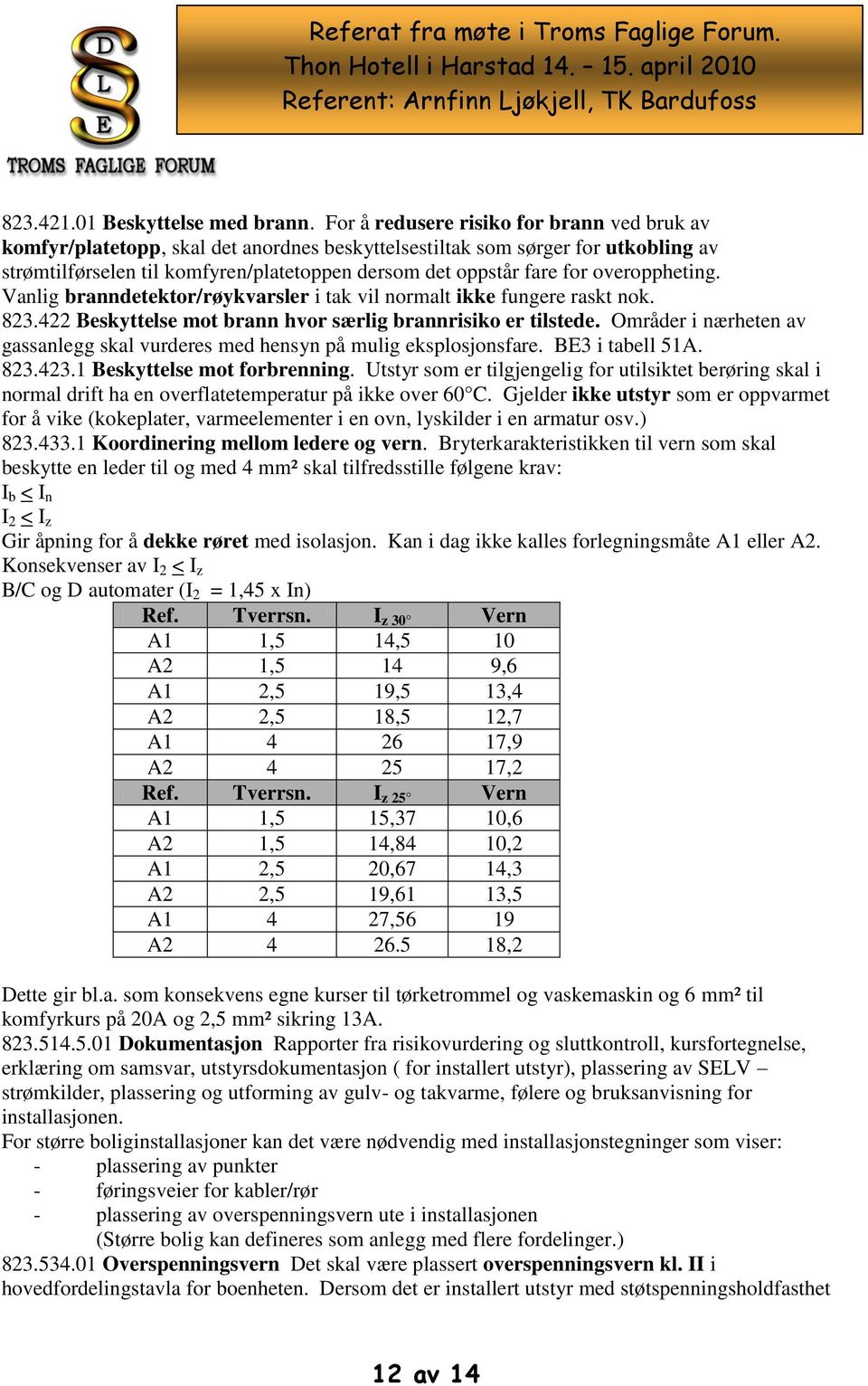 overoppheting. Vanlig branndetektor/røykvarsler i tak vil normalt ikke fungere raskt nok. 823.422 Beskyttelse mot brann hvor særlig brannrisiko er tilstede.