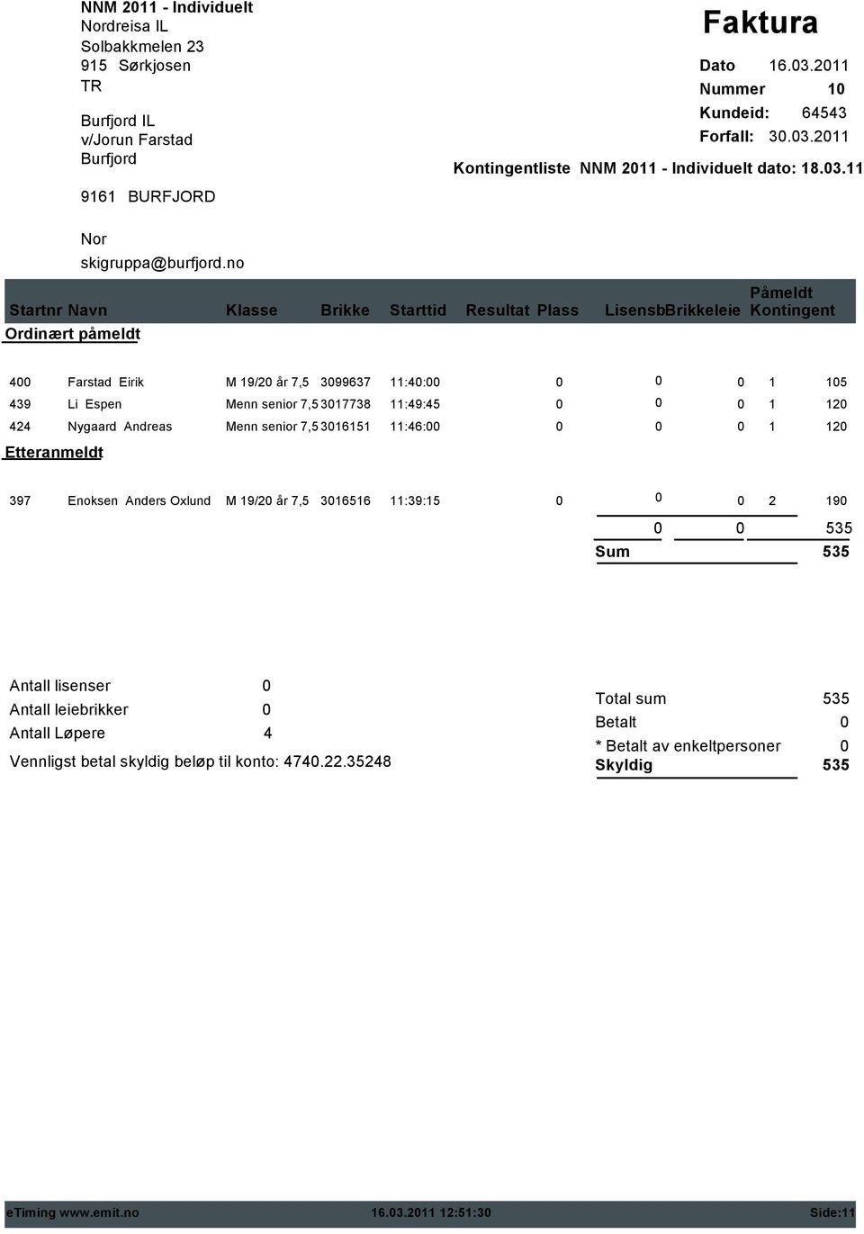 Nygaard Andreas Menn senior 7,5 3016151 11:46:00 0 1 120 Etteranmeldt 397 Enoksen Anders Oxlund M 19/20 år 7,5