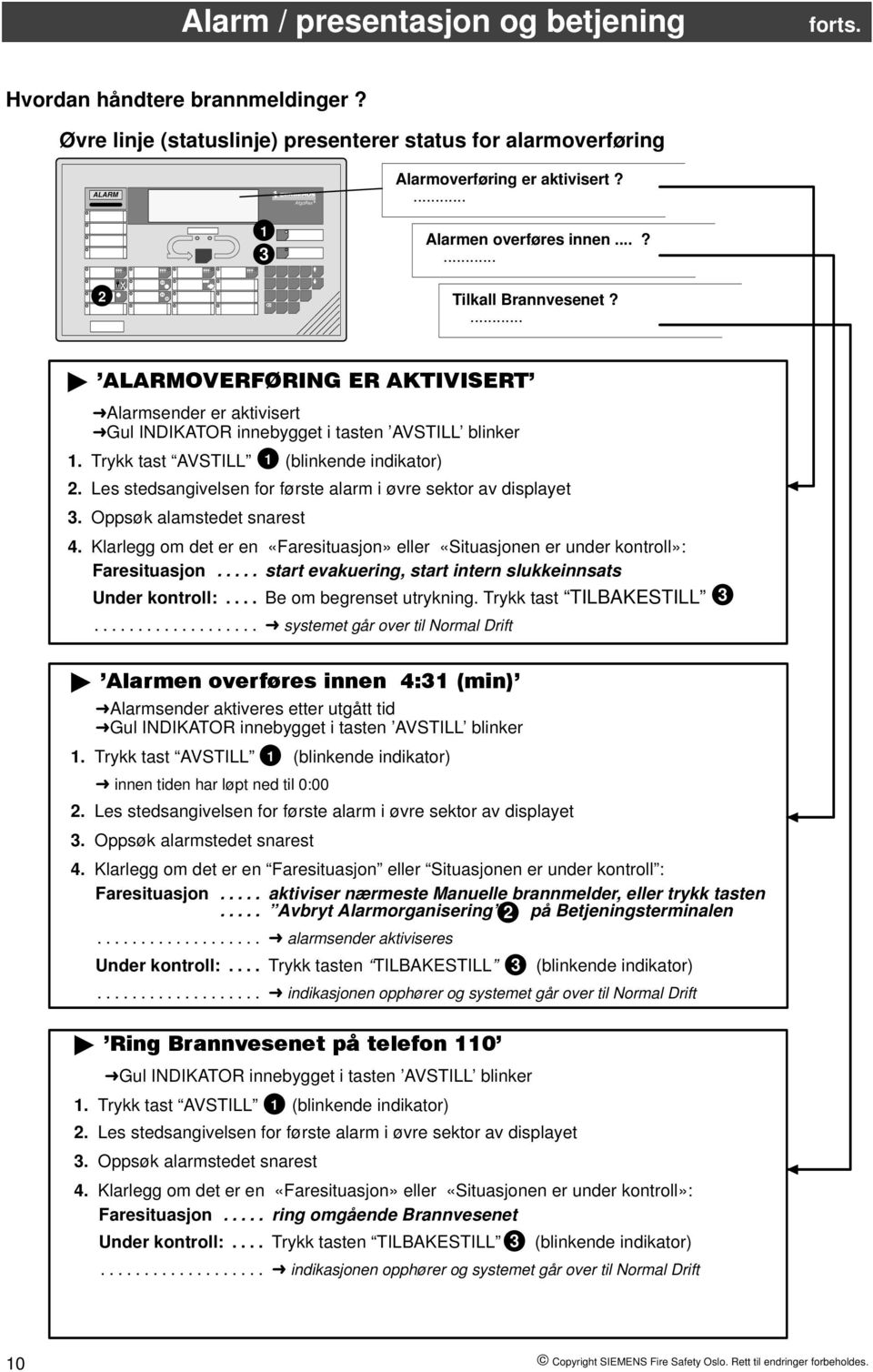 Les stedsangivelsen for første alarm i øvre sektor av displayet 3. Oppsøk alamstedet snarest 4. Klarlegg om det er en «Faresituasjon» eller «Situasjonen er under kontroll»: Faresituasjon.