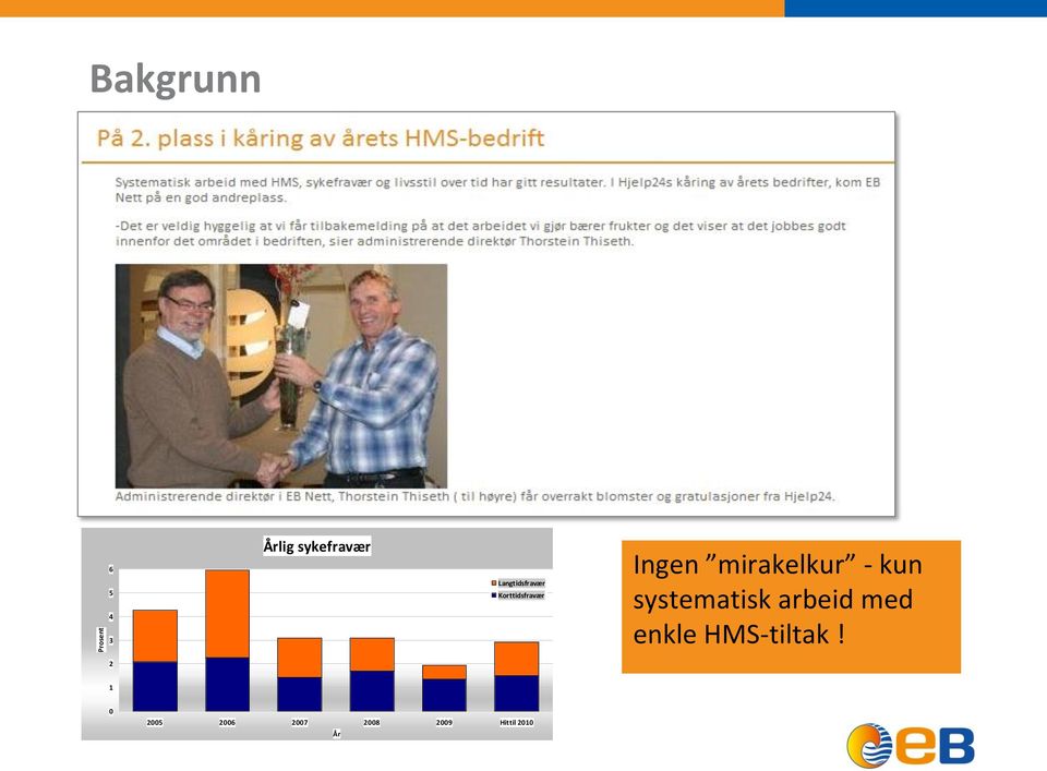 mirakelkur - kun systematisk arbeid med enkle