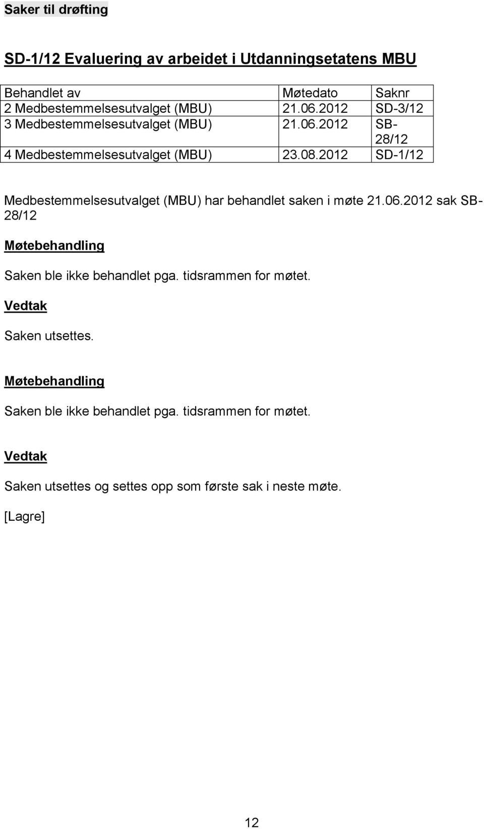 2012 SD-1/12 Medbestemmelsesutvalget (MBU) har behandlet saken i møte 21.06.