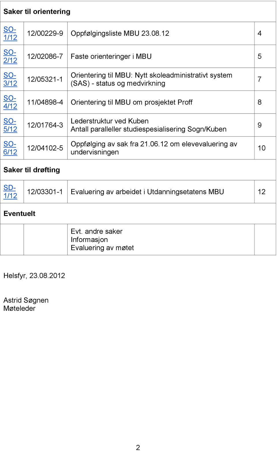 11/04898-4 Orientering til MBU om prosjektet Proff 8 SO- 5/12 12/01764-3 Lederstruktur ved Kuben Antall paralleller studiespesialisering Sogn/Kuben 9 SO- 6/12