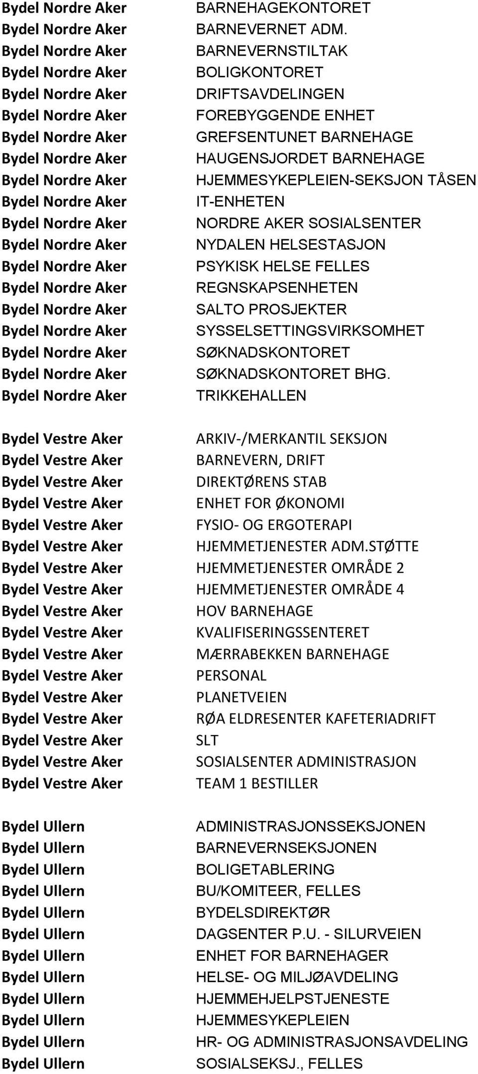 HELSESTASJON PSYKISK HELSE FELLES REGNSKAPSENHETEN SALTO PROSJEKTER SYSSELSETTINGSVIRKSOMHET SØKNADSKONTORET SØKNADSKONTORET BHG.