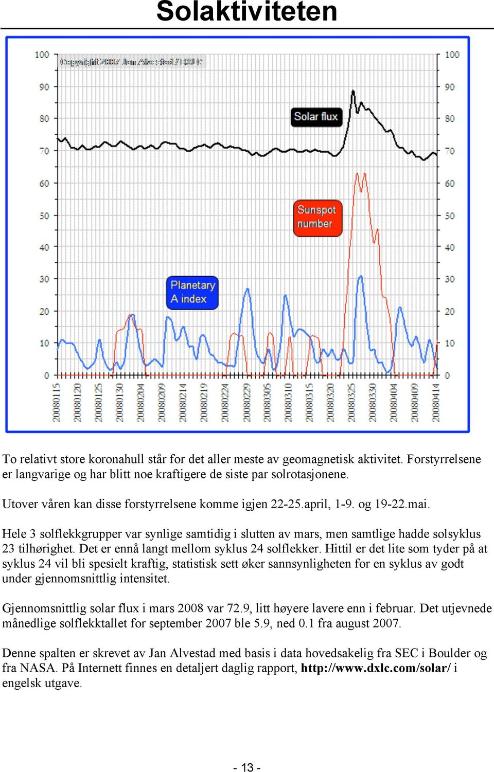 Det er ennå langt mellom syklus 24 solflekker.