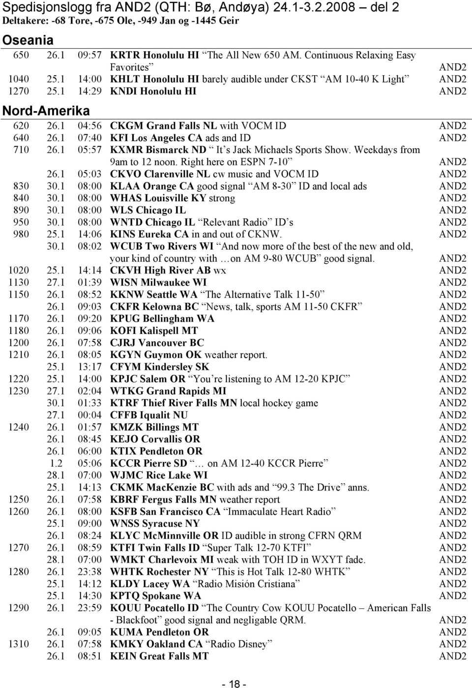 1 04:56 CKGM Grand Falls NL with VOCM ID AND2 640 26.1 07:40 KFI Los Angeles CA ads and ID AND2 710 26.1 05:57 KXMR Bismarck ND It s Jack Michaels Sports Show. Weekdays from 9am to 12 noon.