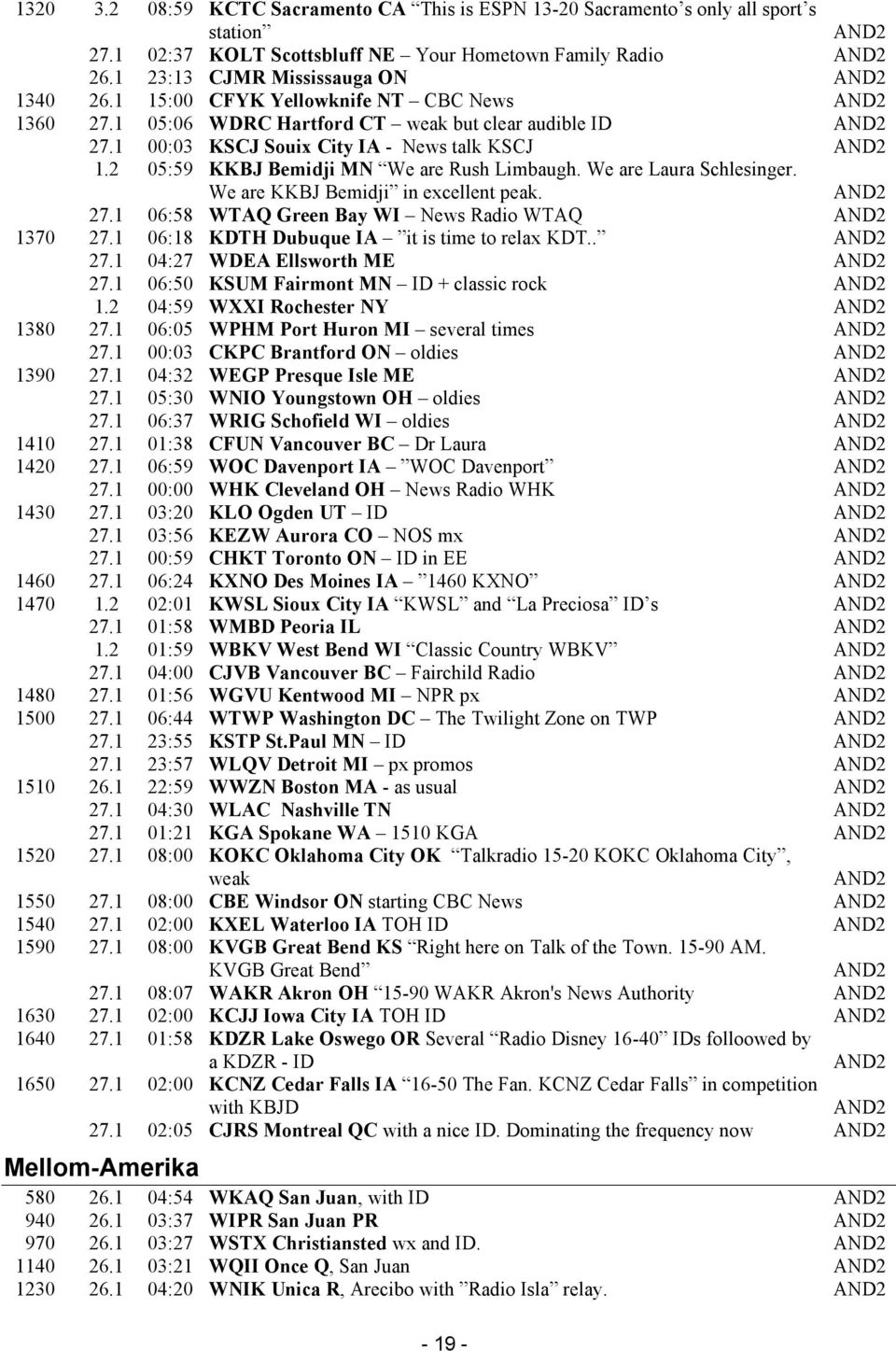 1 00:03 KSCJ Souix City IA - News talk KSCJ AND2 1.2 05:59 KKBJ Bemidji MN We are Rush Limbaugh. We are Laura Schlesinger. We are KKBJ Bemidji in excellent peak. AND2 27.