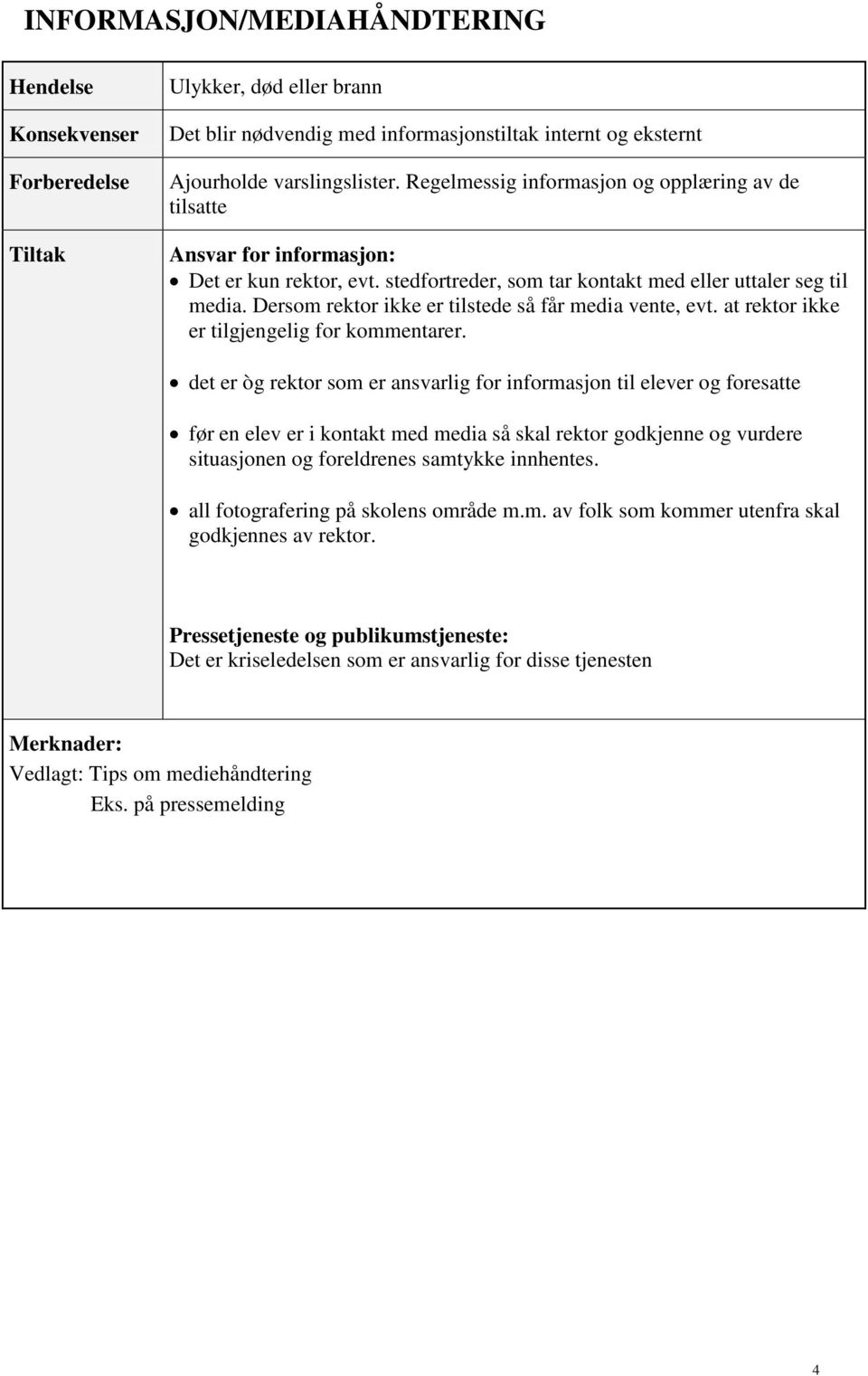 Dersom rektor ikke er tilstede så får media vente, evt. at rektor ikke er tilgjengelig for kommentarer.