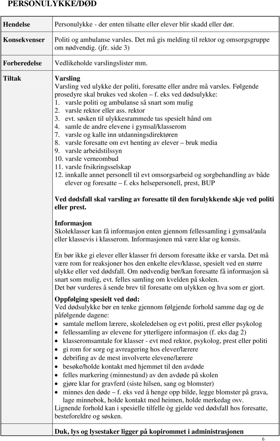 Følgende prosedyre skal brukes ved skolen f. eks ved dødsulykke: 1. varsle politi og ambulanse så snart som mulig 2. varsle rektor eller ass. rektor 3. evt.