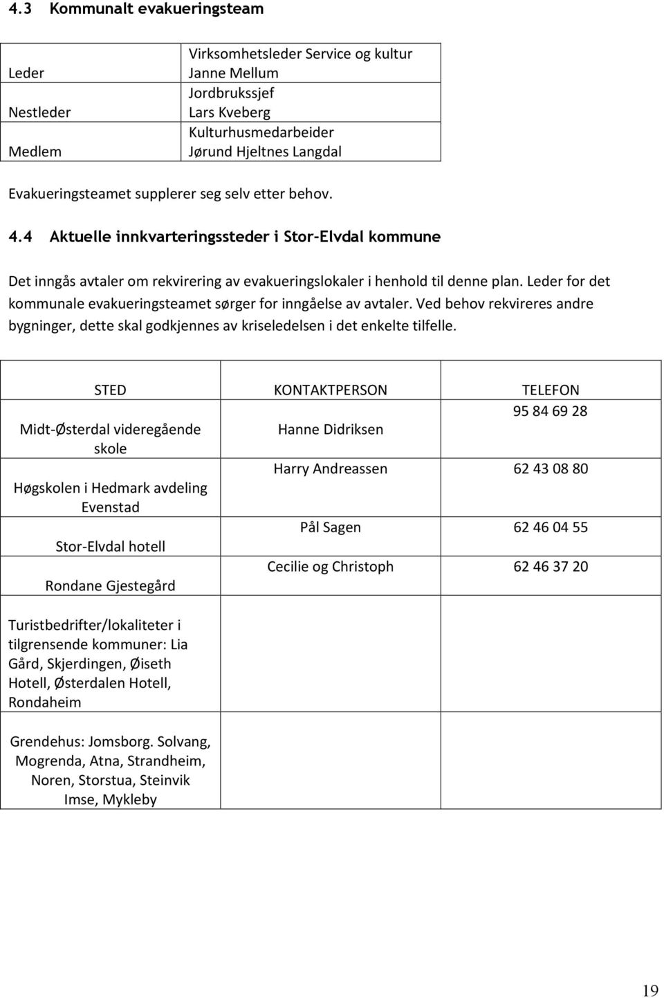 Leder for det kommunale evakueringsteamet sørger for inngåelse av avtaler. Ved behov rekvireres andre bygninger, dette skal godkjennes av kriseledelsen i det enkelte tilfelle.