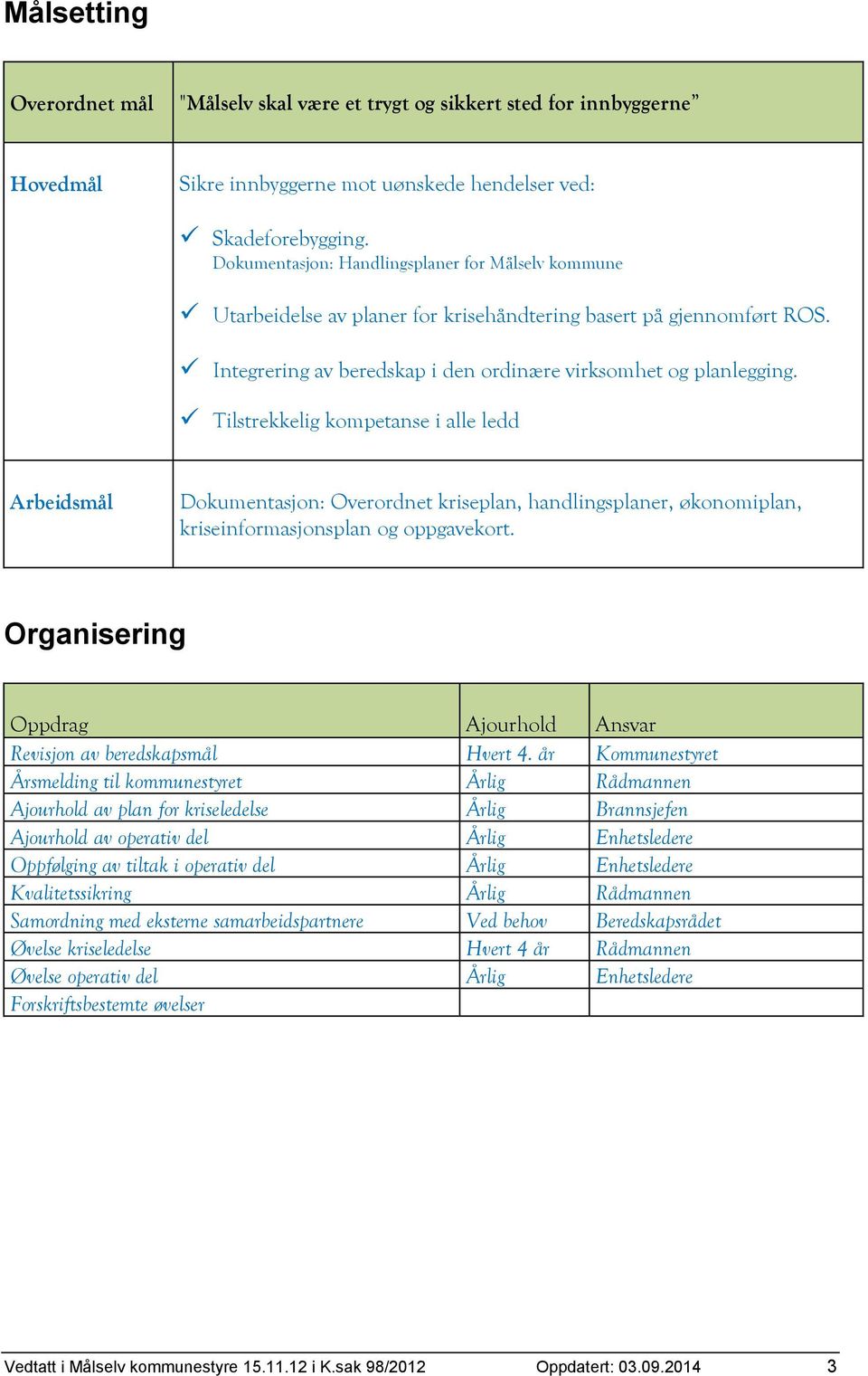 Tilstrekkelig kompetanse i alle ledd Arbeidsmål Dokumentasjon: Overordnet kriseplan, handlingsplaner, økonomiplan, kriseinformasjonsplan og oppgavekort.