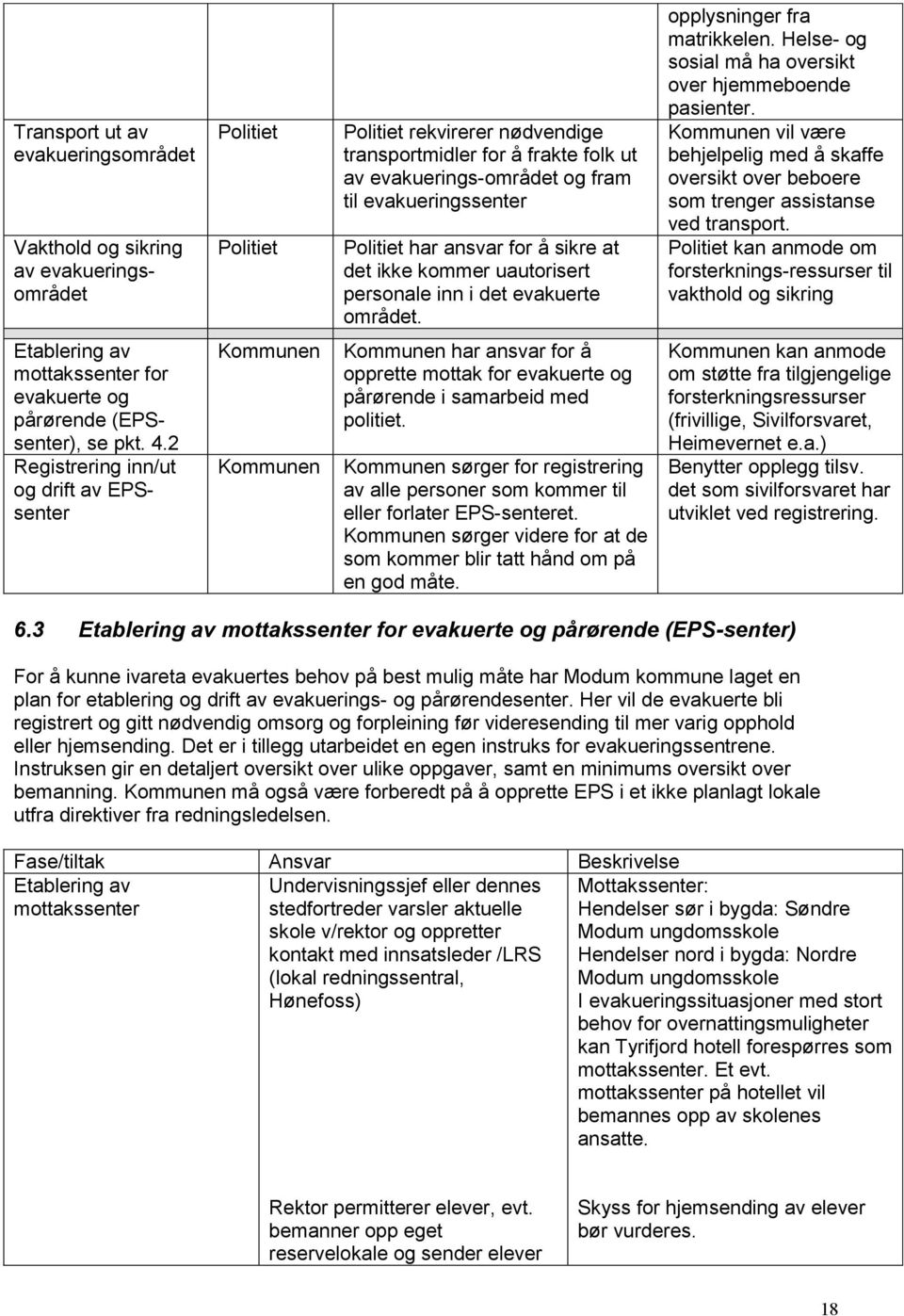 Helse- og sosial må ha oversikt over hjemmeboende pasienter. Kommunen vil være behjelpelig med å skaffe oversikt over beboere som trenger assistanse ved transport.