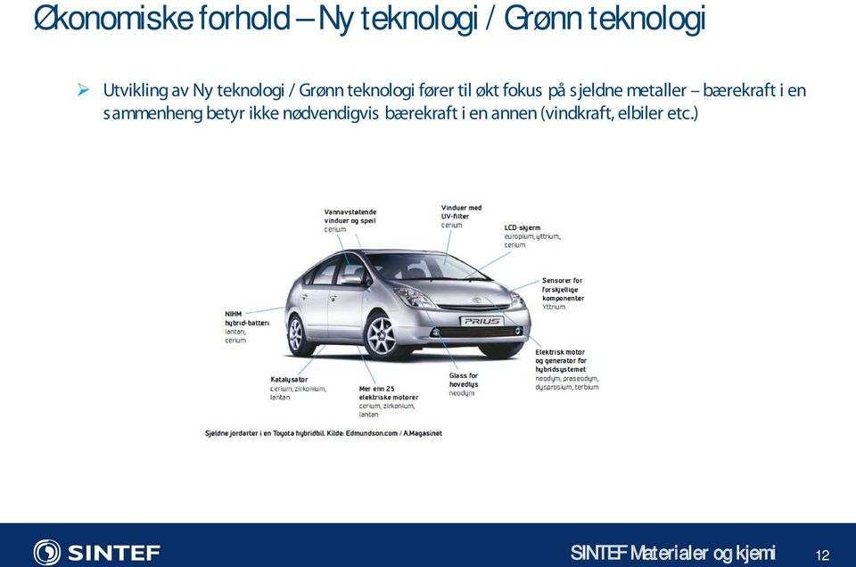 fokus på s jeldne metaller bærekraft i en sammenheng betyr