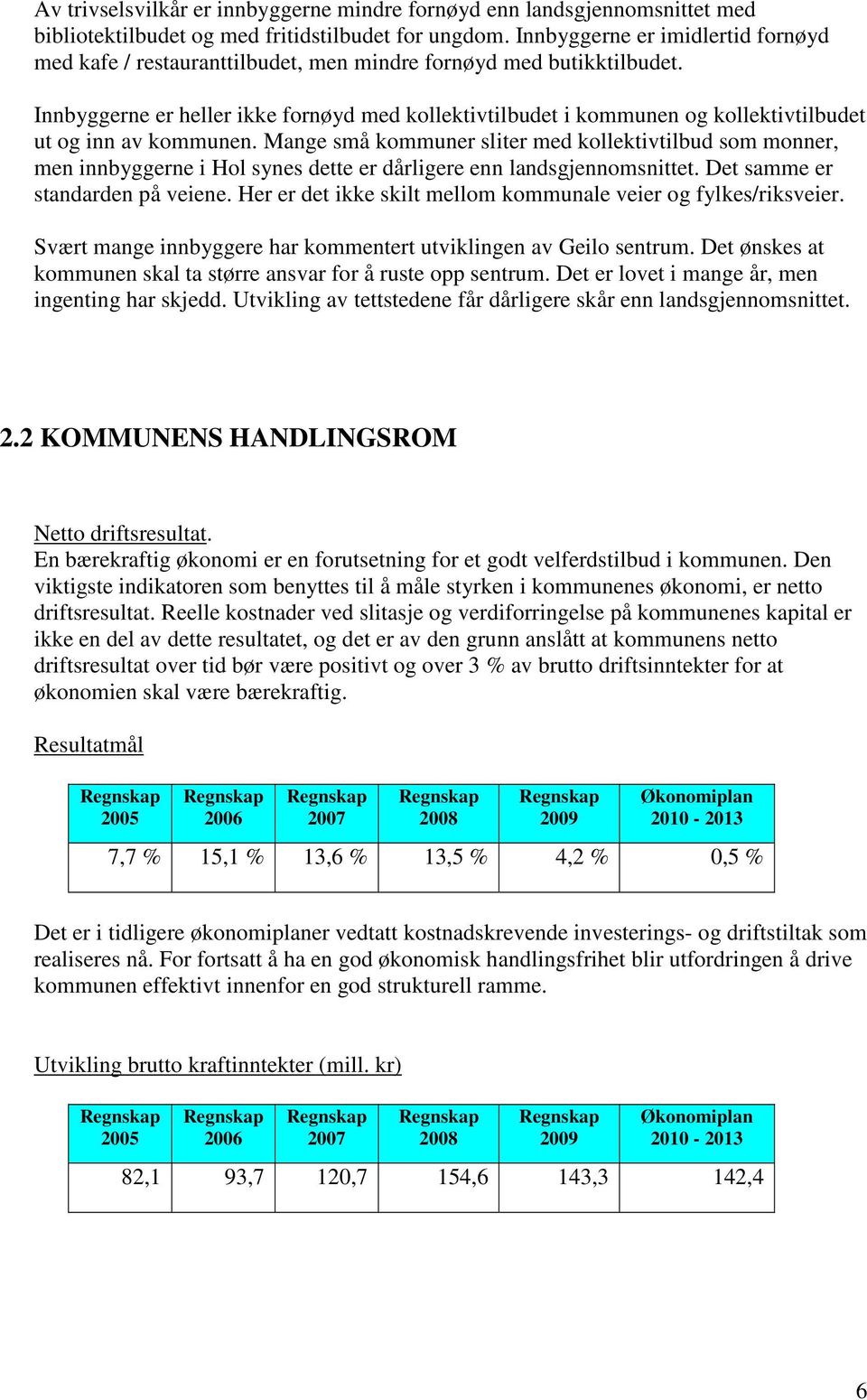 Innbyggerne er heller ikke fornøyd med kollektivtilbudet i kommunen og kollektivtilbudet ut og inn av kommunen.