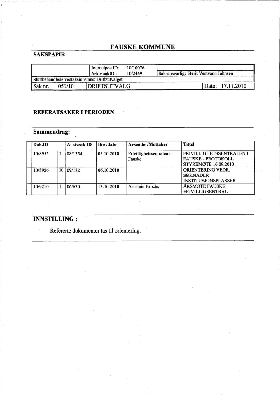 2010 REFERATSAKER I PERIODEN Sammendrag: Dok.ID ArkivsakID Brevdato AvsenderlMottaker Tittel 10/8955 I 08/1354 05.10.2010 Frivilighetssentralen i FRIVILLIGHETSSENTRALEN I Fauske FAUSKE - PROTOKOLL STYREMØTE 16.