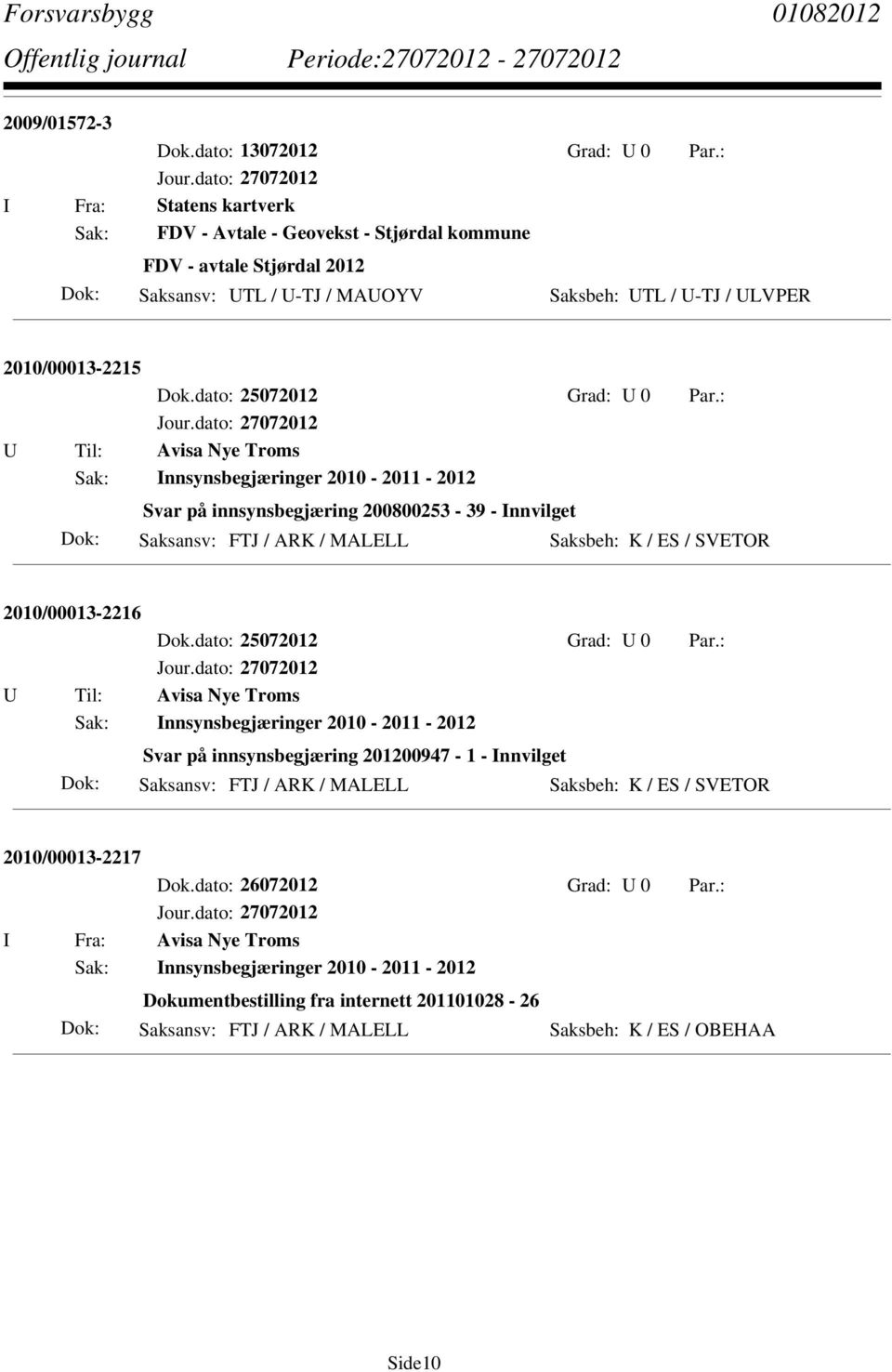 Sak: Innsynsbegjæringer 2010-2011 - 2012 Svar på innsynsbegjæring 200800253-39 - Innvilget Saksansv: FTJ / ARK / MALELL Saksbeh: K / ES / SVETOR 2010/00013-2216 U Til: Avisa Nye Troms Sak: