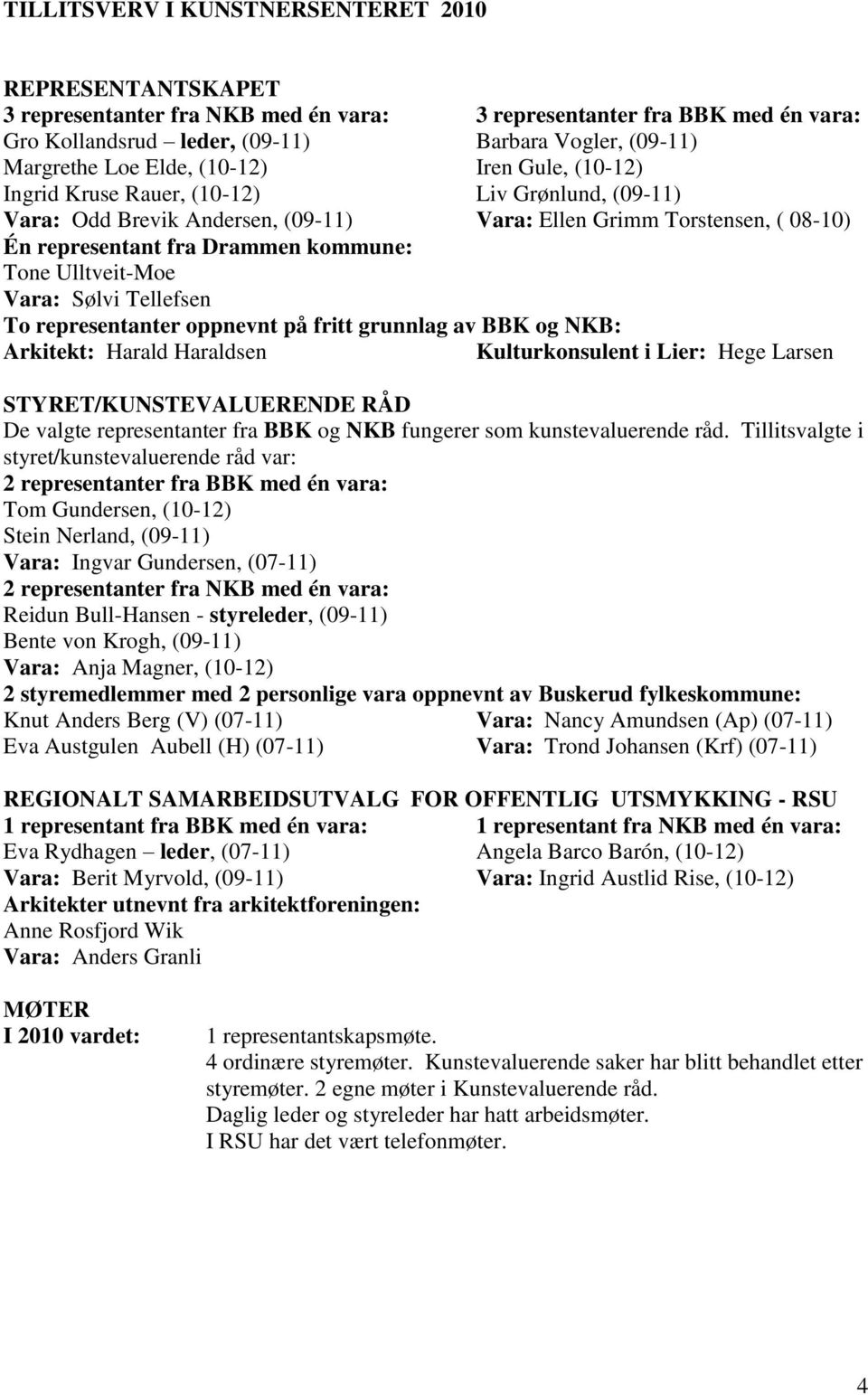 Ulltveit-Moe Vara: Sølvi Tellefsen To representanter oppnevnt på fritt grunnlag av BBK og NKB: Arkitekt: Harald Haraldsen Kulturkonsulent i Lier: Hege Larsen STYRET/KUNSTEVALUERENDE RÅD De valgte