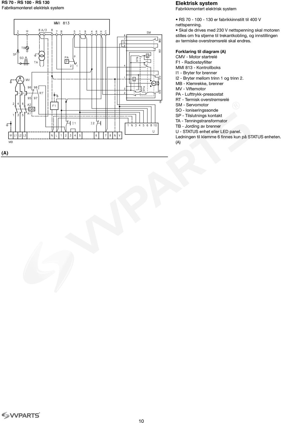 I1 - Bryter for brenner I2 - Bryter mellom trinn 1 og trinn 2 MB - Klemrekke, brenner MV - Viftemotor PA - Lufttrykk-pressostat RT - Termisk overstrømsrelé SM - Servomotor SO -