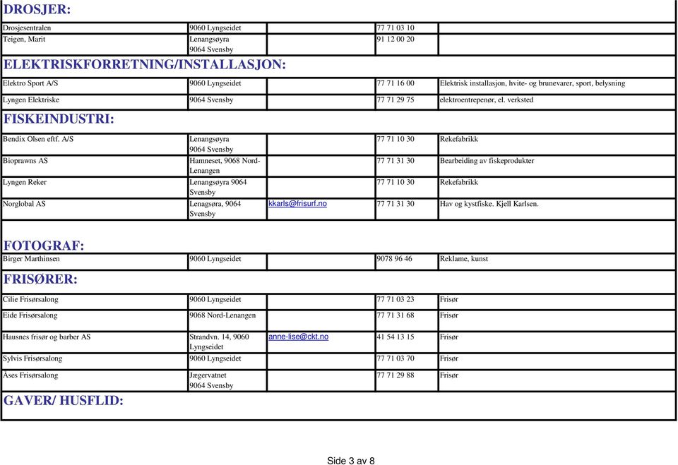 A/S Lenangsøyra 77 71 10 30 Rekefabrikk Bioprawns AS Hamneset, 9068 Nord- Lenangen 77 71 31 30 Bearbeiding av fiskeprodukter Lyngen Reker Lenangsøyra 9064 Svensby Norglobal AS Lenagsøra, 9064 Svensby