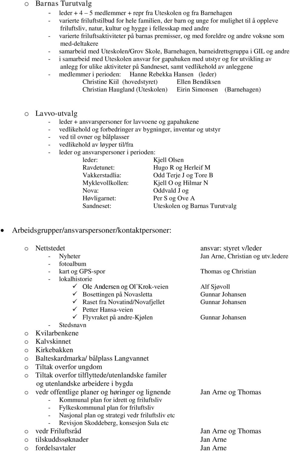 barneidrettsgruppa i GIL og andre - i samarbeid med Uteskolen ansvar for gapahuken med utstyr og for utvikling av anlegg for ulike aktiviteter på Sandneset, samt vedlikehold av anleggene - medlemmer