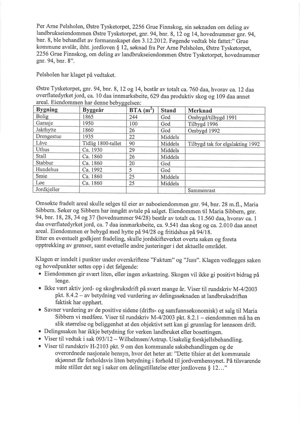 jordloven $ 12, søknad fra Per Arne Pelsholen, Østre Tysketorpet, 2256 Grue Finnskog, om deling av landbrukseiendommen Østre Tysketorpet, hovednummer gw.94, bnr. 8".