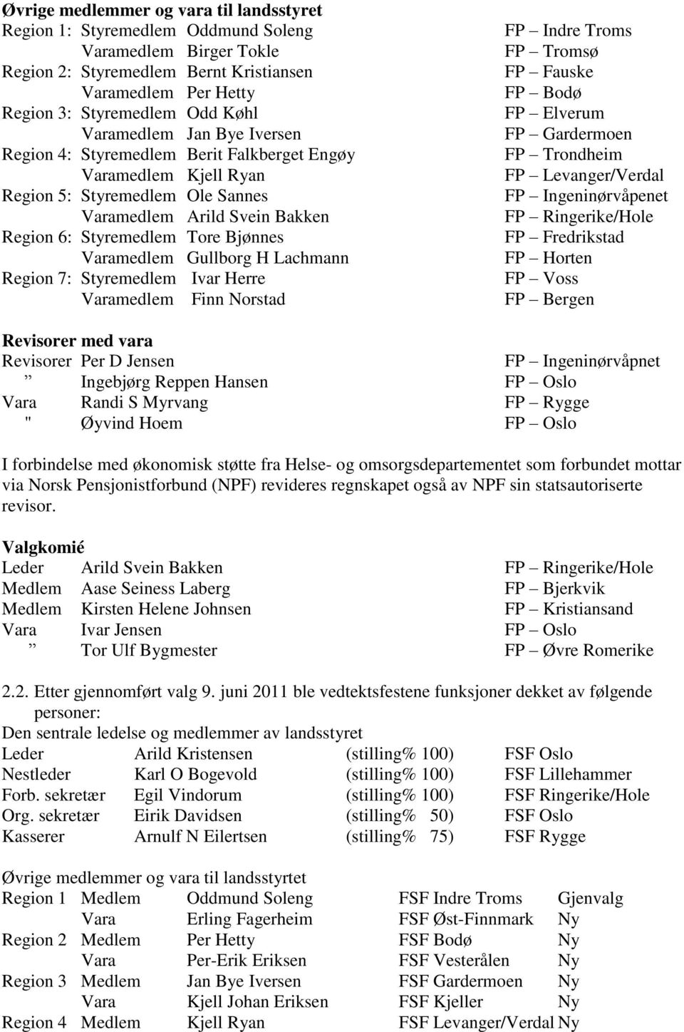 Varamedlem Gullborg H Lachmann Region 7: Styremedlem Ivar Herre Varamedlem Finn Norstad FP Indre Troms FP Tromsø FP Fauske FP Bodø FP Elverum FP Gardermoen FP Trondheim FP Levanger/Verdal FP